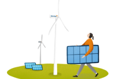 Potencia renovables